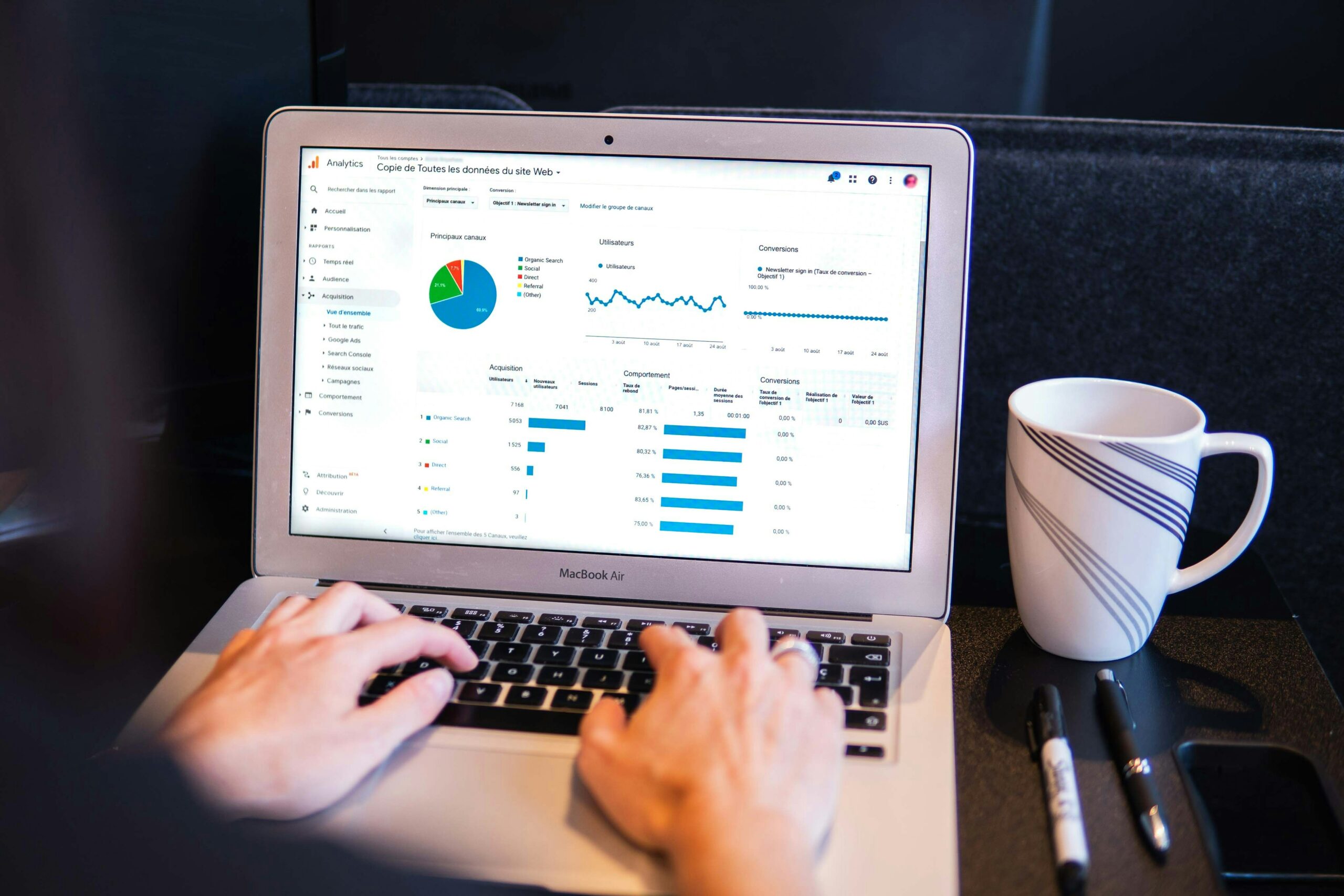 The Importance of Analytics Tools in Measuring Website Performance